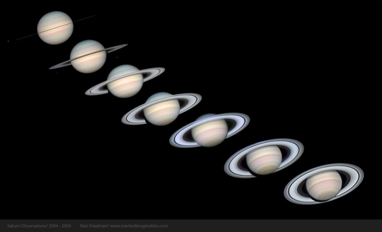 A composite image of seven observations of Saturn from 2004 to 2009, showing the changing tilt of its rings from edge-on (top) to wide-open (bottom), illustrating Saturn's orbital motion.